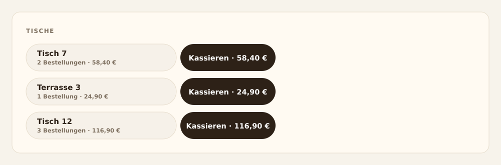 Tischübersicht in der Station mit Kassieren-Knopf